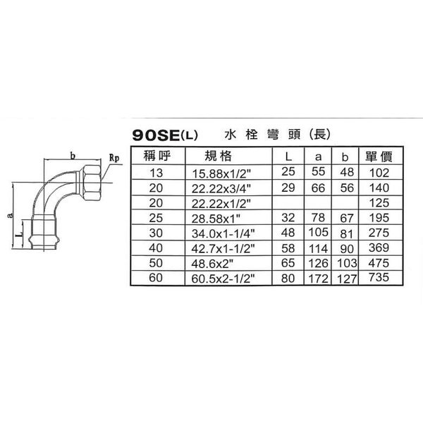 90SE(L)水栓彎頭(長)最新產品
